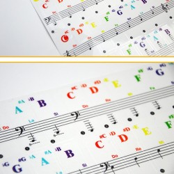 Stickers repositionnables notes du clavier