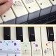 Stickers repositionnables notes du clavier