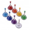 Grandes cloches